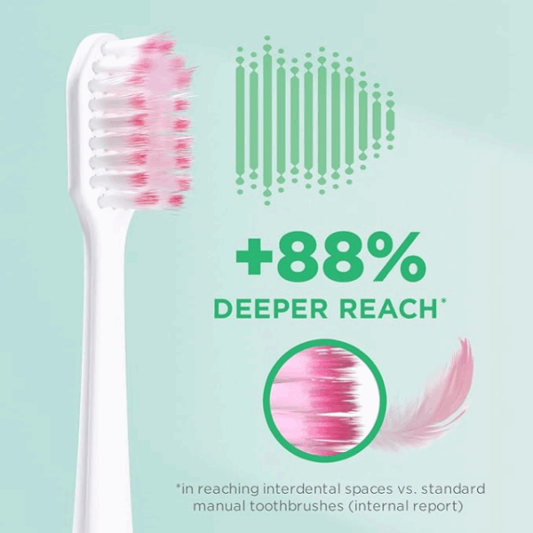 GUM SONIC SENSITIVE Cepillo De Dientes Sónico Ultrasuave | Pack cepillo + 4 Recambios para Dientes Sensibles - Imagen 2